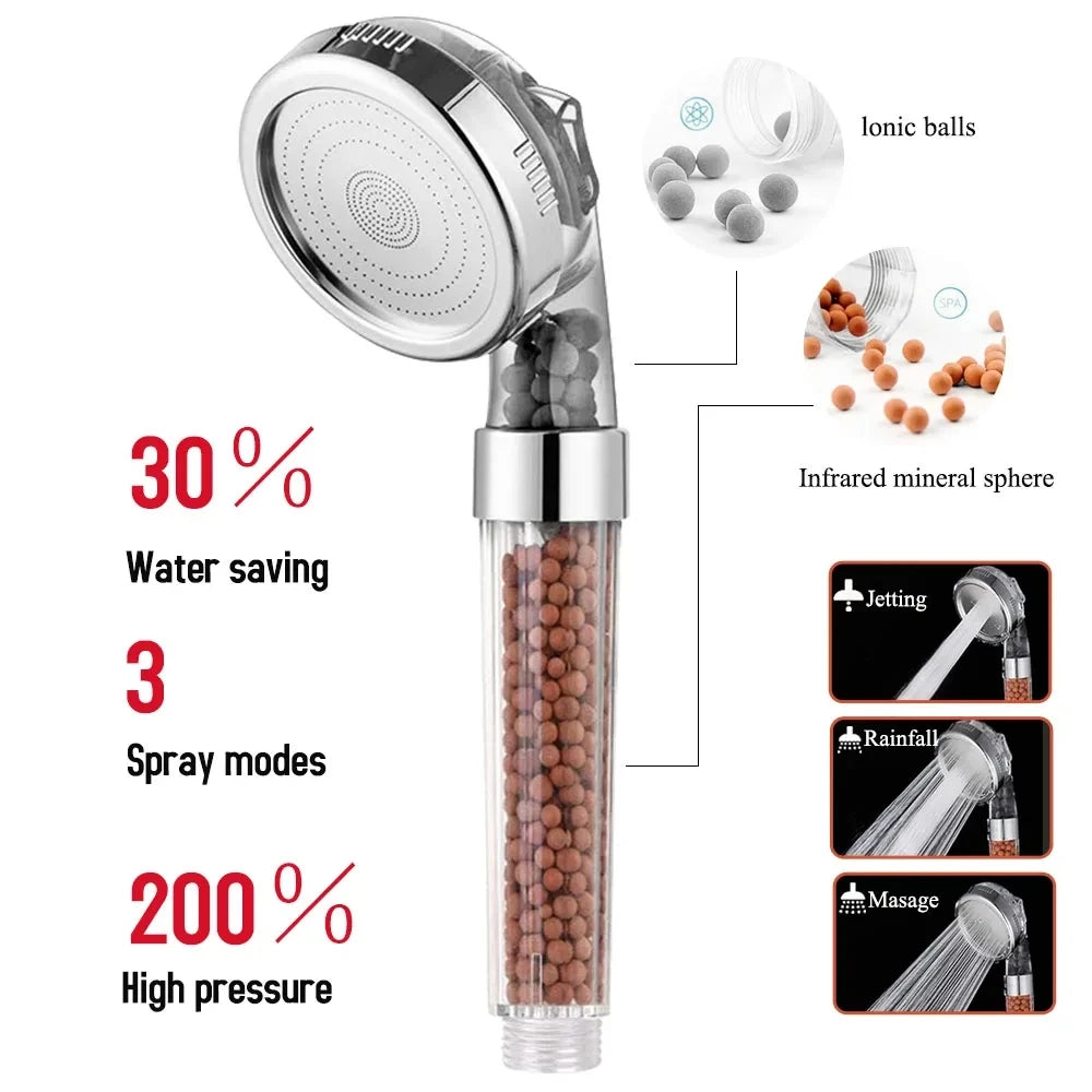 High-Pressure Handheld Rainfall Shower Head with Water-Saving Features and Anion Filter for Spa-Like Experience