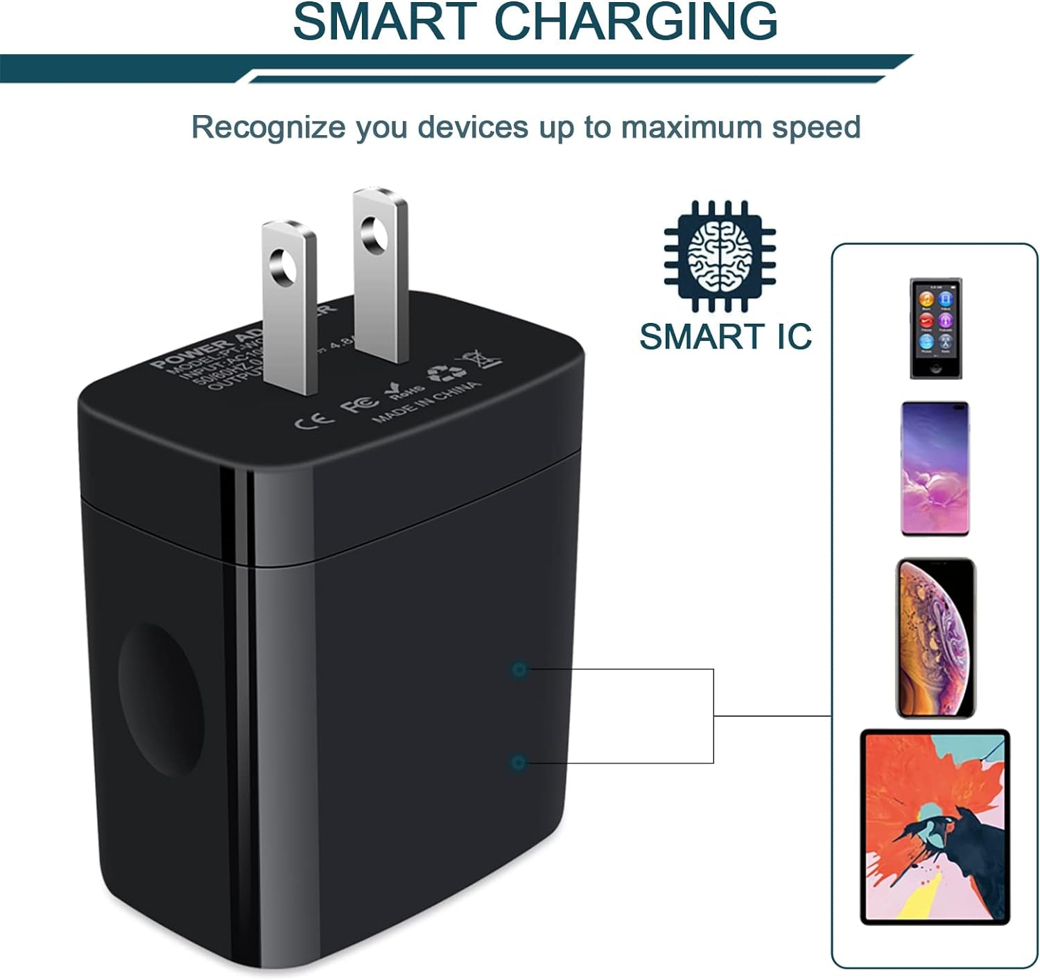 Multi-Port USB Wall Charger Adapter - 4.8A Fast Charging Power Base for iPhone, Samsung, and Kindle Devices