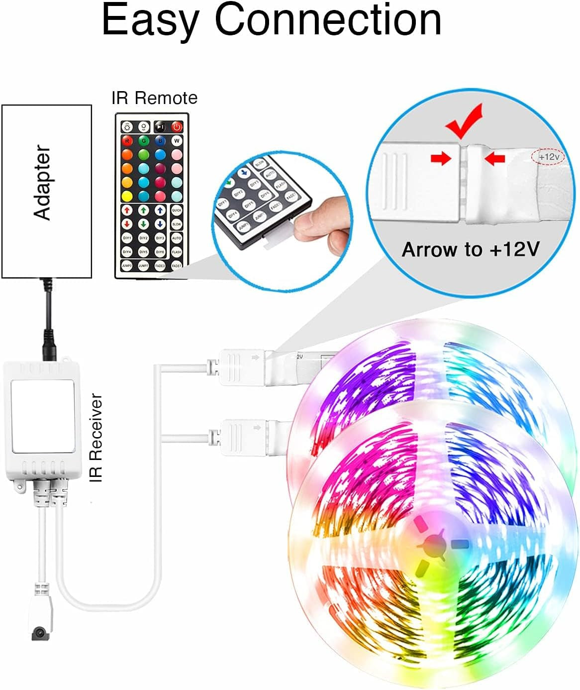 100FT RGB LED Strip Lights for Bedroom with 24-Key IR Remote, Smart App Control, Music Synchronization, Ideal for Home Decor Lighting