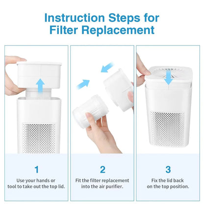 Ailkin Mini Portable Air Purifier for Home and Office - Effective Air Cleaner for Allergies, Asthma, Dust, Pet Odors, and Smoke in Small Rooms and Bedrooms