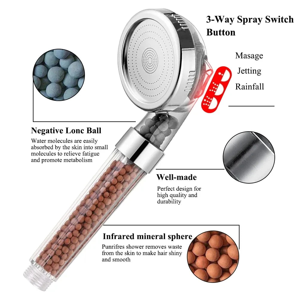High-Pressure Handheld Rainfall Shower Head with Water-Saving Features and Anion Filter for Spa-Like Experience