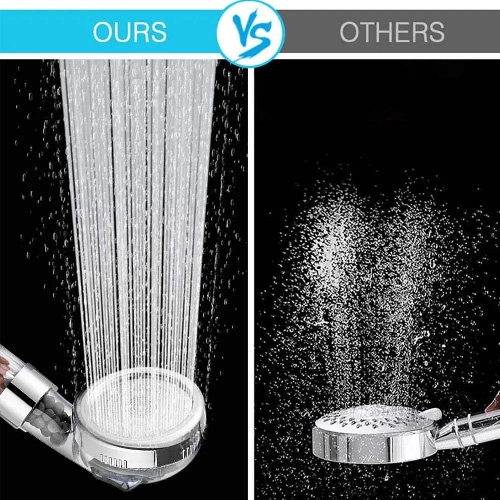 High-Pressure Handheld Rainfall Shower Head with Water-Saving Features and Anion Filter for Spa-Like Experience