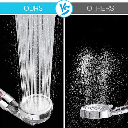 High-Pressure Handheld Rainfall Shower Head with Water-Saving Features and Anion Filter for Spa-Like Experience