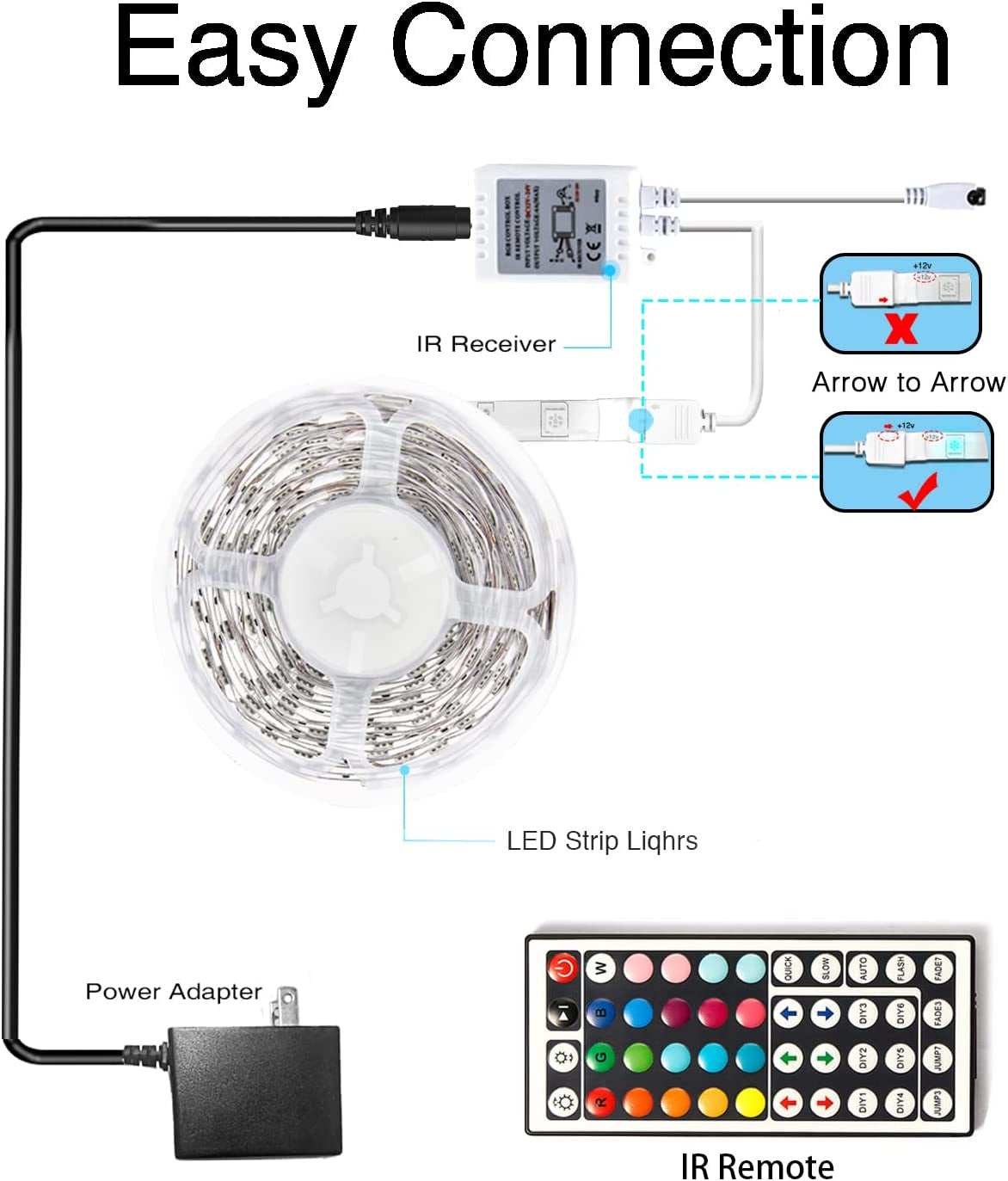 32.8Ft RGB LED Strip Lights for Bedroom Decor with Remote Control